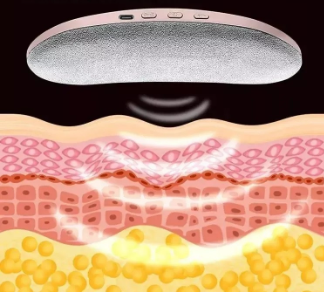 Cinturon Almohadilla Colicos l Alivio Instantáneo para Cólicos Menstruales